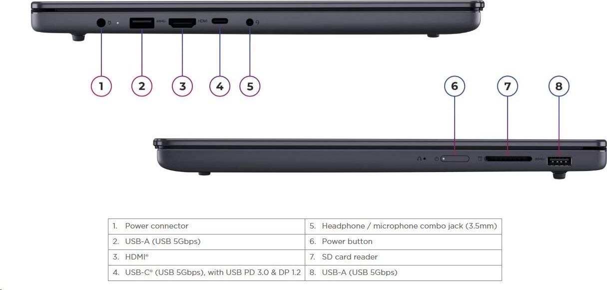 LENOVO NTB IdeaPad Slim 3 15IRH10 - i5-13420H,15.3" WUXGA IPS,16GB,1TSSD,HDMI,Int. Intel UHD,W11H,2Y CC