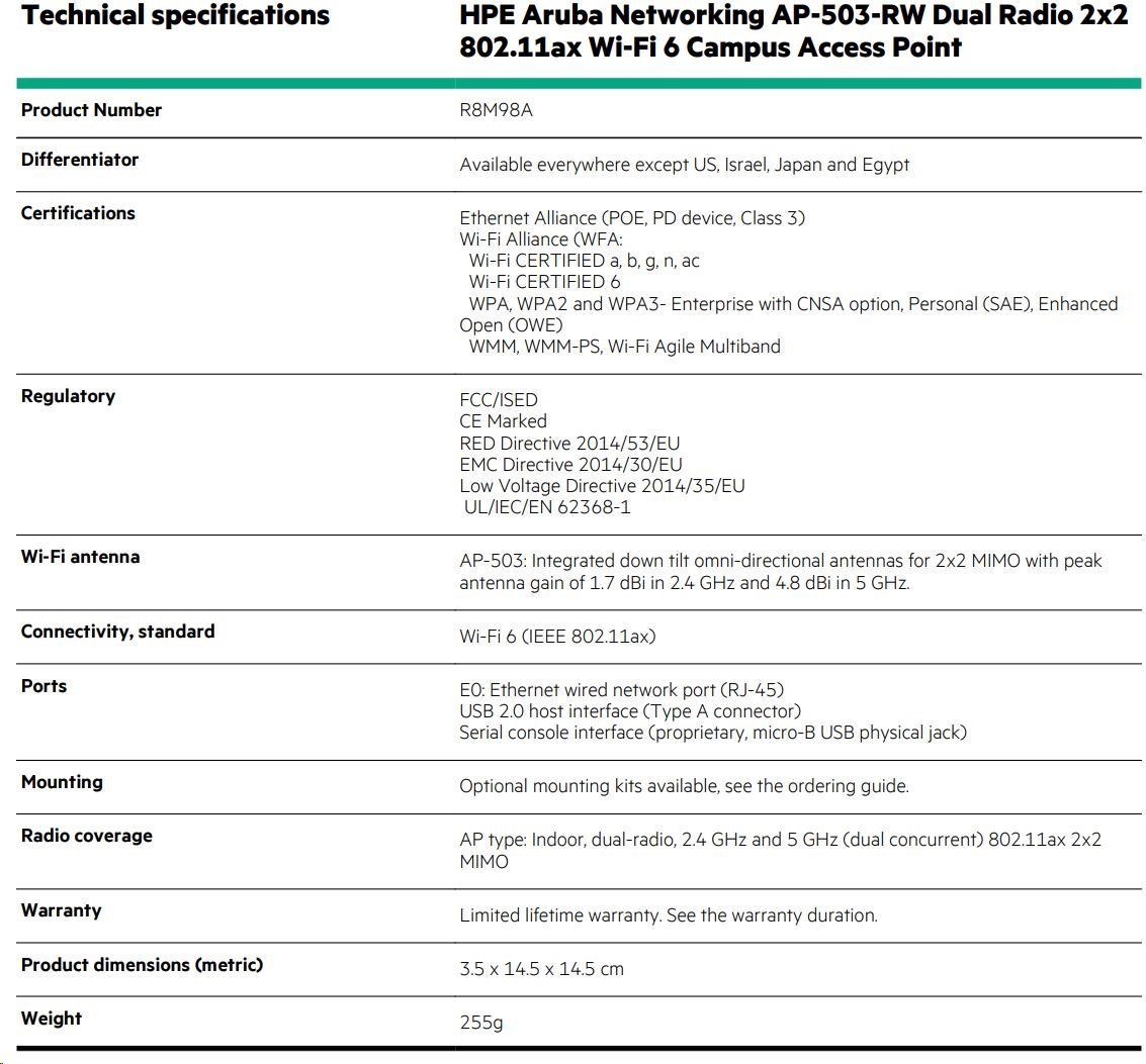 Hewlett Packard Enterprise 5 x HPE Aruba Networking AP-503-RW Dual Radio 2x2:2 802.11ax Wi-Fi 6 Campus Access Point ( 5x R8M98A )