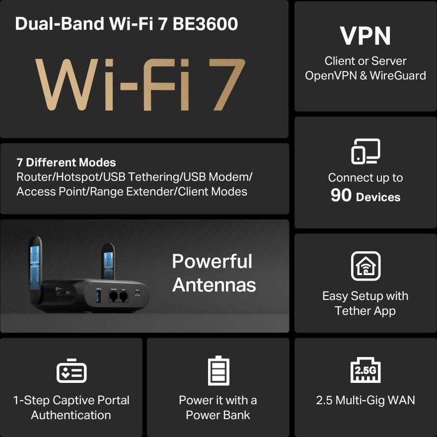 TP-Link TL-WR3602BE přenosný WiFi7 router (BE3600, 2,4GHz/5GHz, 1x2,5GbE WAN, 1xGbE LAN, 1xUSB3.0)