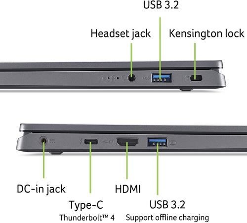 ACER NTB Aspire 17 (A17-51M-753U),Core 7 150U,17.3"FHD,16GB,1TB SSD,Intel Graphics,Linux,Gray