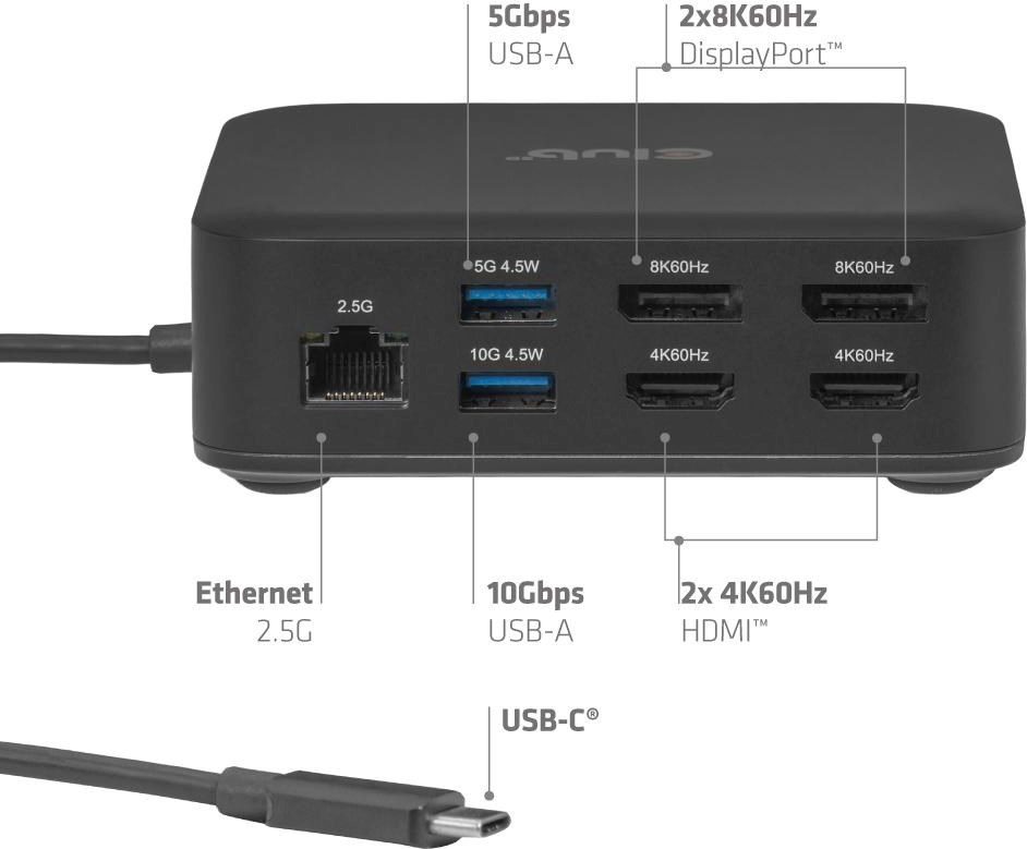 Club 3D Club3D Dokovací stanice USB-C 12v1, 2xHDMI, 2xDP, 2xUSB-C, 1xUSB-C PD, 3xUSB, 1xRJ45, 1x3.5mm, černá