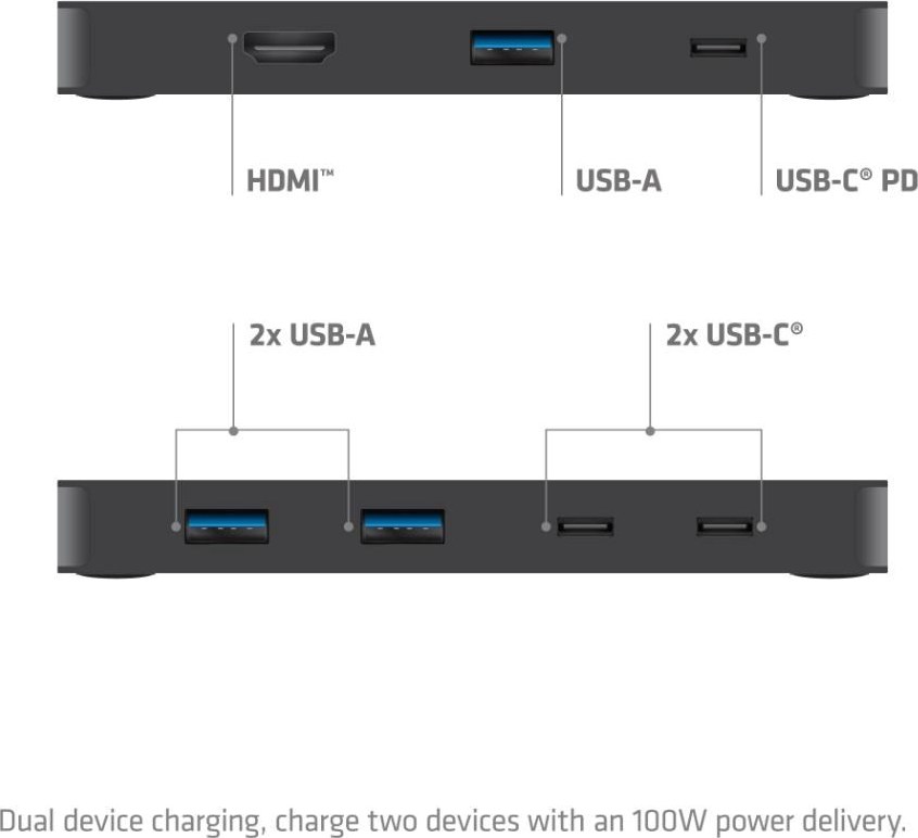 Club 3D Club3D KVM Switch, 2xUSB-C na HDMI, 4K60Hz, PD 100W