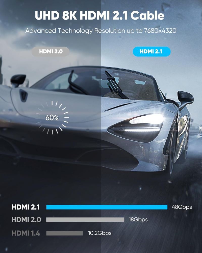 PremiumCord Ultra HDMI 2.1 8K 0,5m