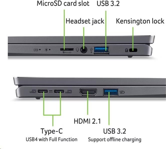 ACER NTB Swift Go 14 AI (SFG14-64-R325),R7 AI 350,14"WUXGA,16GB,512GB SSD,AMD Radeon 860M,W11H,Silver