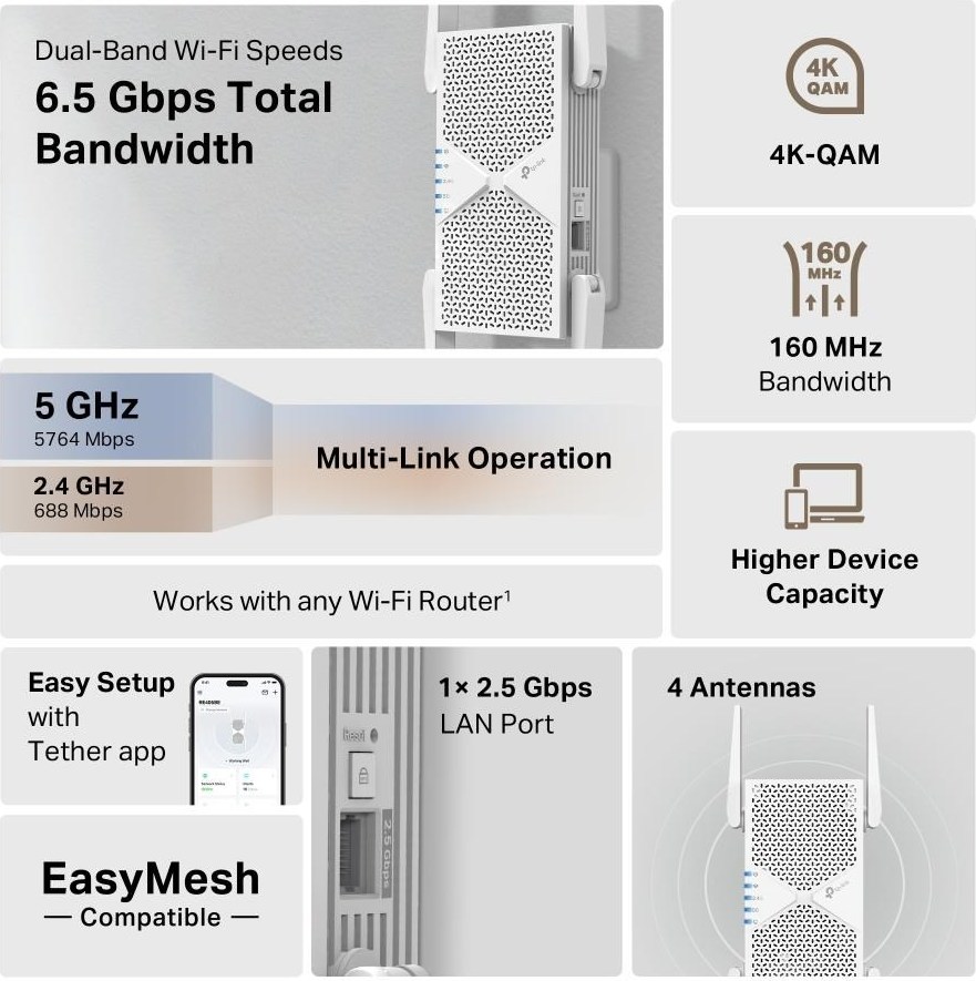 TP-Link RE405BE EasyMesh WiFi7 Extender/Repeater (BE6500,2,4GHz/5GHz,1x2,5GbELAN)