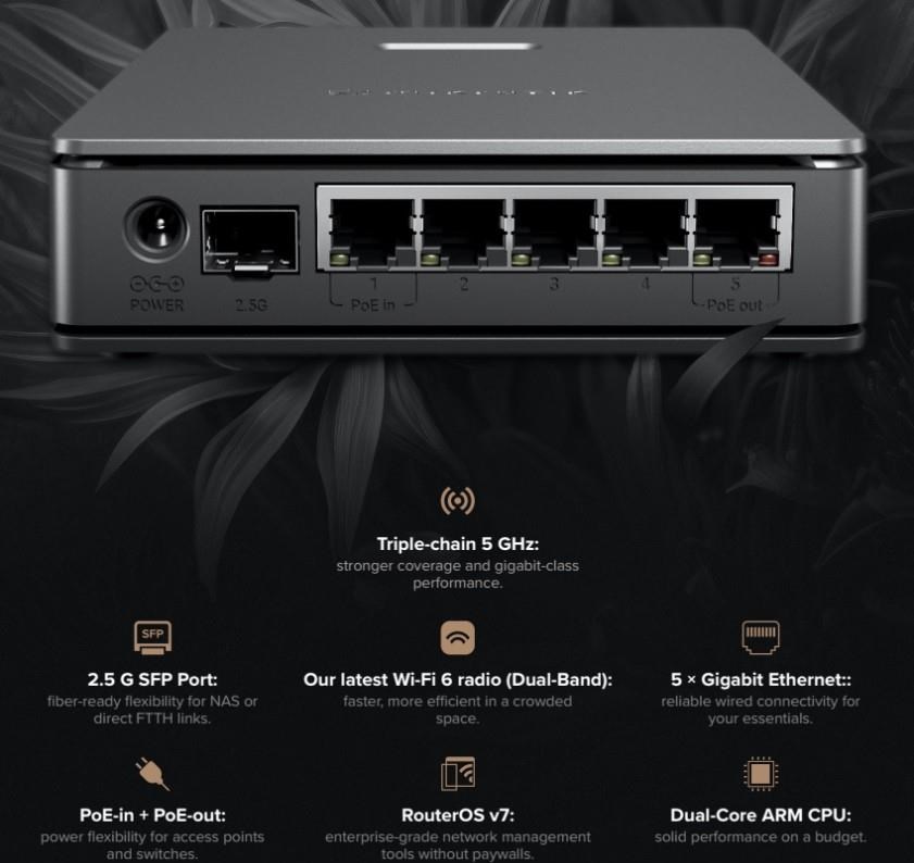MikroTik E62iUGS-2axD5axT 2,4/5GHz WiFi 6 router hAP ax S
