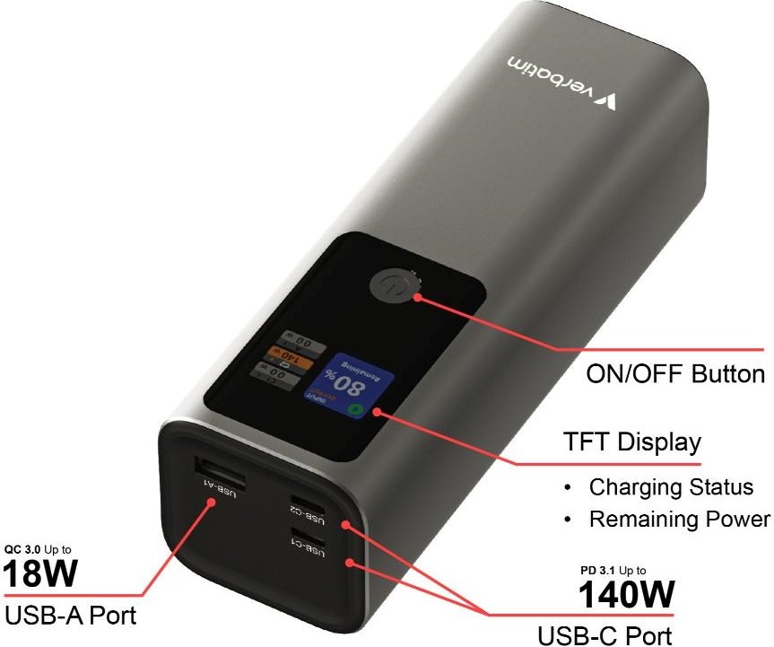 VERBATIM Powerbanka Charge 'n' Go, 27000 mAh, 2x USB-C 140W, 1x USB-A 18W, Šedá