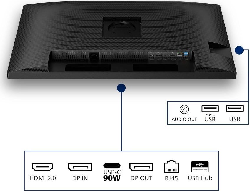 Philips MT 31,5" 32B2U3601 - 2560x1440,IPS,100Hz,1xHDMI,1xDP,USBhub,USB-C,PD,RJ45,Repro,Pivot