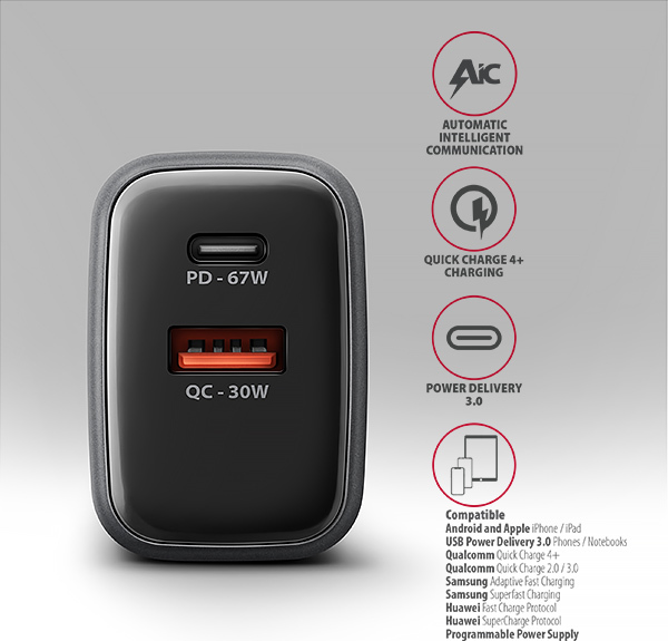 AXAGON ACU-PQ67D GaN nabíjačka do siete 67W, USB-A + USB-C, PD3.0/PPS/QC4+/SFC2.0/Apple, LCD display