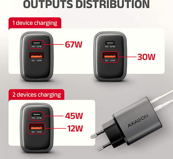 AXAGON ACU-PQ67D GaN nabíjačka do siete 67W, USB-A + USB-C, PD3.0/PPS/QC4+/SFC2.0/Apple, LCD display