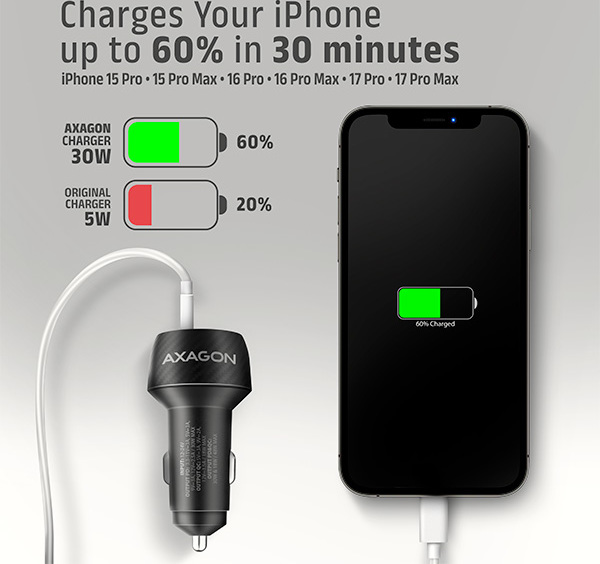 AXAGON PWC-PQ48 nabíjačka do auta 48W, USB-A+USB-C, PD3.0/PPS/QC4+/SFC/Apple
