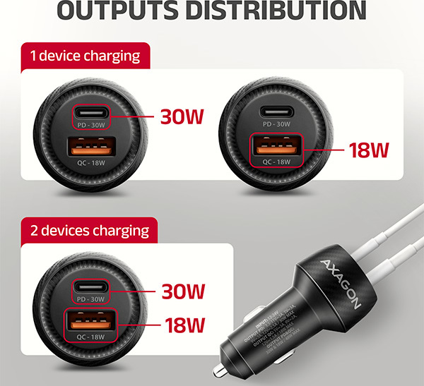 AXAGON PWC-PQ48 nabíjačka do auta 48W, USB-A+USB-C, PD3.0/PPS/QC4+/SFC/Apple