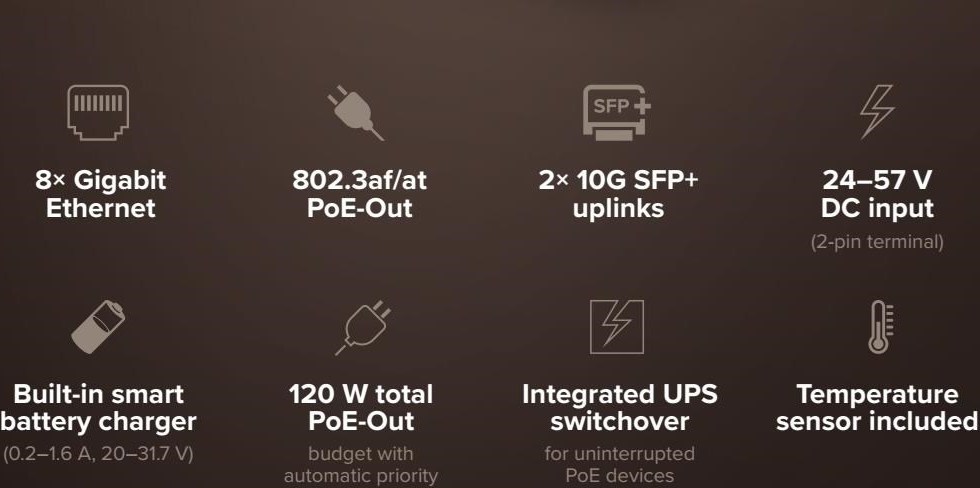 MikroTik CSS610-8P-2S+OUT Venkovní PoE switch s UPS netPower Lite 8P