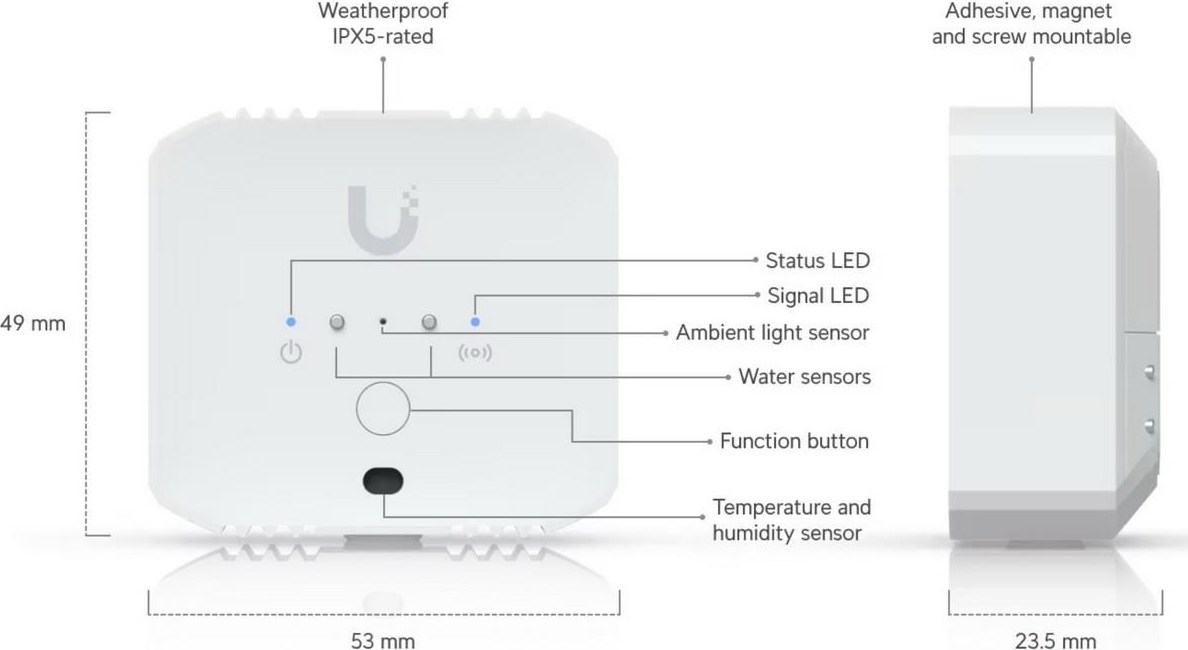 Ubiquiti UBNT Environmental Sensor