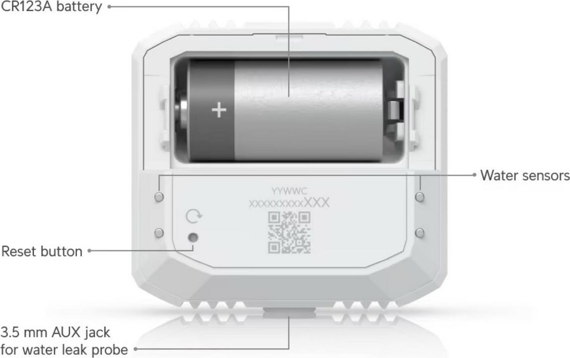 Ubiquiti UBNT Environmental Sensor
