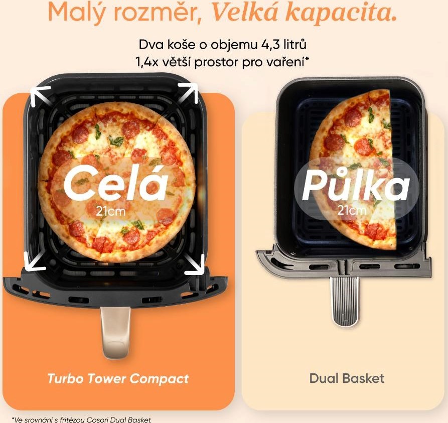 Cosori Turbo Tower Compact horkovzdušná fritéza 8,6 L černá