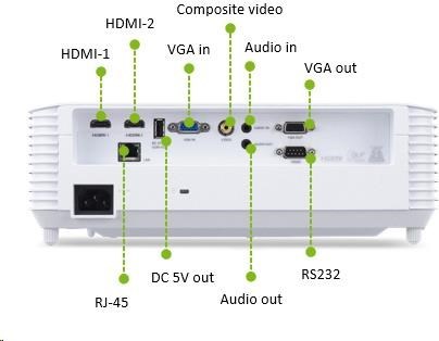 ACER Projektor S1387n, ShortThrow, WXGA (1280x800), 4000 ANSI, 20 000:1, VGA, HDMI, RJ45, repro 1x16W, 3.1Kg, LumiSense,