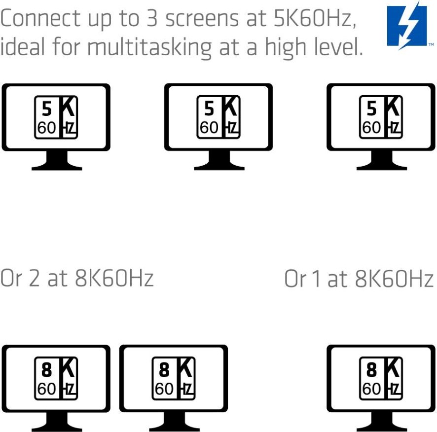 Club 3D Club3D Dokovací stanice Thunderbolt 5 13v1, 1x M.2 SSD slot, 1xUSB-C TB5, 2xUSB-C,3xUSB-A,2xHDMI,1xmicroSD/SD,1xEthernet