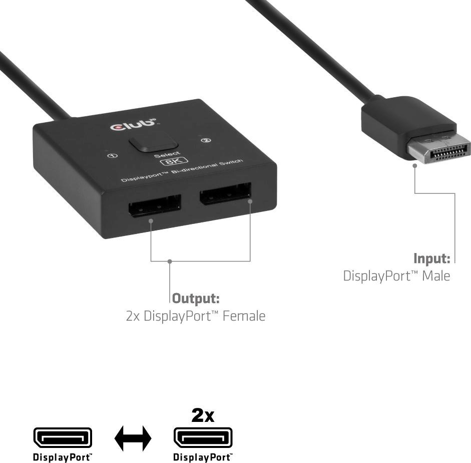 Club 3D Club3D Switch, DP na 2x DP Oboustranný 2v1, 8K60Hz, 0,5m