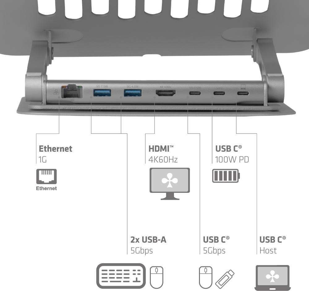 Club 3D Club3D Nastavitelný hliníkový stojan pro notebook s USB-C hubem na 2xUSB, 1xHDMI, 2xUSB-C, 1xRJ45, 360°, 100W, 4K60Hz