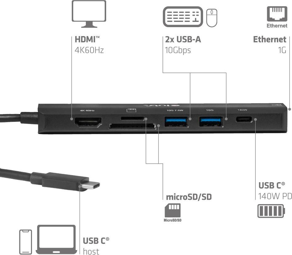 Club 3D Club3D hub USB-C, 7-in-1 hub s 2x USB, 1xHDMI, 1xUSB-C PD, RJ45, microSD/SD, 140W, 4K60Hz, 1m kabel