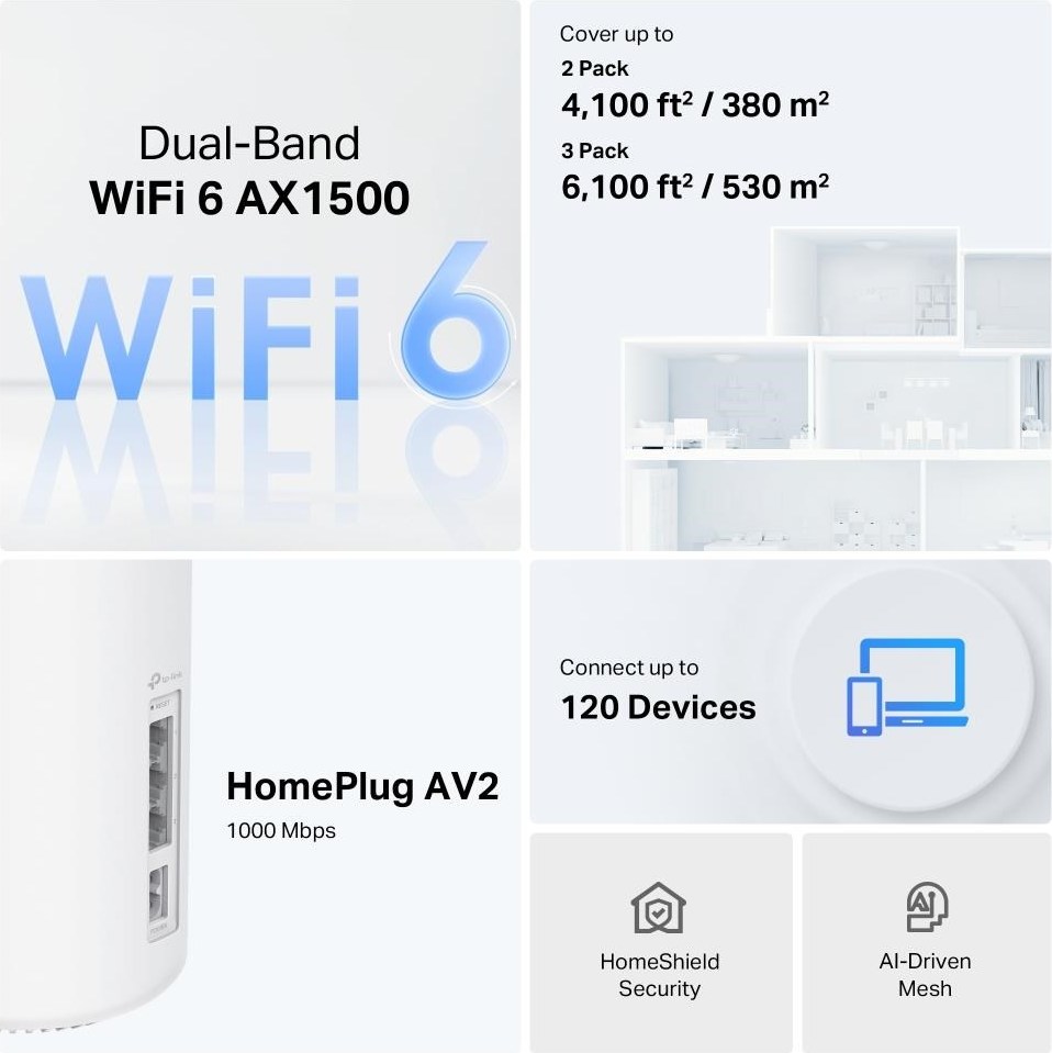TP-Link Deco PX10(3-pack) WiFi6 Powerline Mesh (AX1500,AV1000,2,4GHz/5GHz,3xGbELAN/WAN)