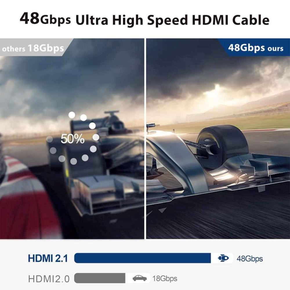 PREMIUMCORD Ultra High Speed HDMI 2.1 optický fiber kabel 8K@60Hz, zlacené 20m
