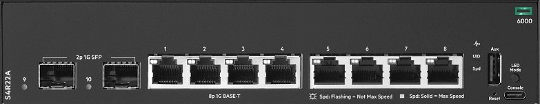HP Enterprise HPE ANW 6000 8G 2F Sw