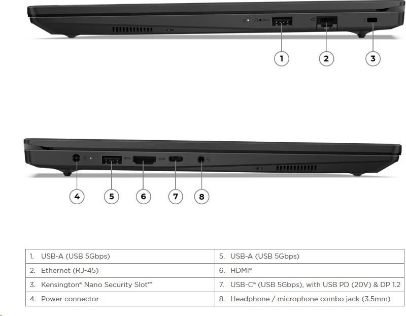 LENOVO NTB V15 G5 IRL - i3-1315U,15.6" FHD,8GB,512SSD,HDMI,Int. Intel UHD Graphics,W11H,1Y CC