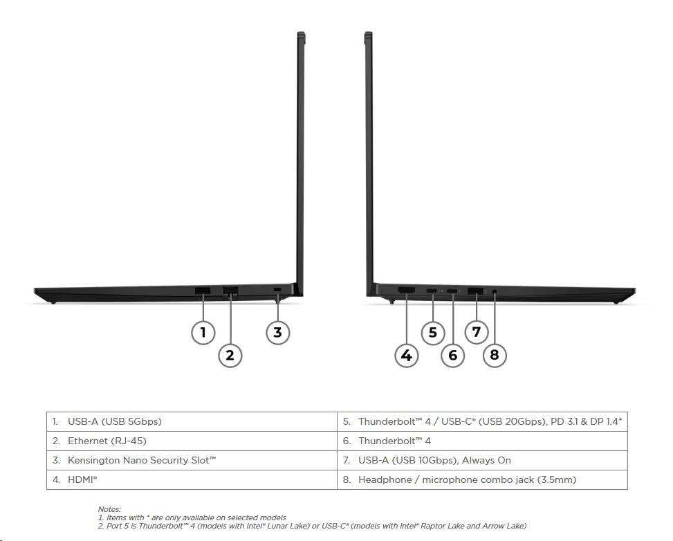 LENOVO NTB ThinkPad E14 Gen 7 (Intel) - Ultra 7 258V,14" WUXGA IPS,32GB,1TSSD,HDMI,Intel Arc 140V,W11P,3Y Onsite