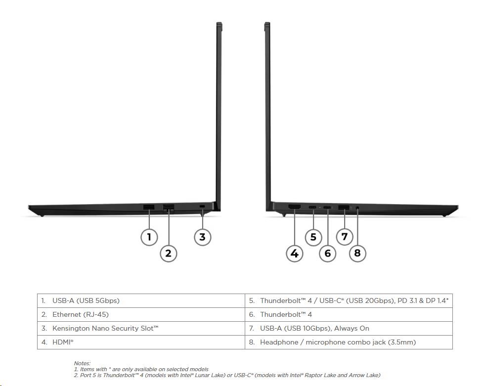LENOVO NTB ThinkPad E14 Gen 7 (Intel) - Ultra 5 228V,14" WUXGA IPS,32GB,512SSD,HDMI,Intel Arc 130V,W11P,3Y Onsite