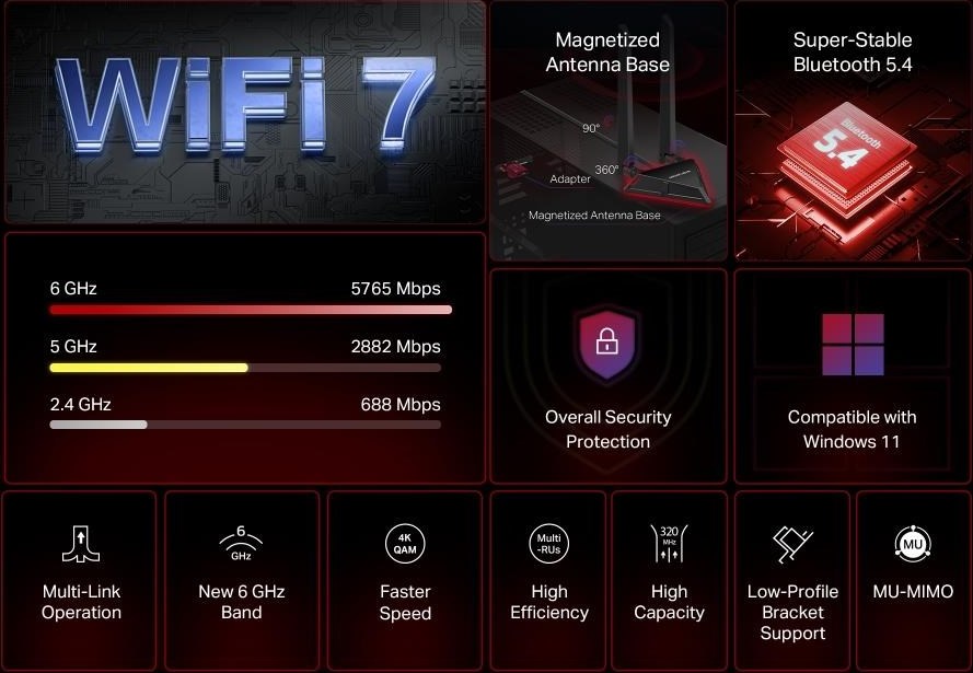 MERCUSYS MA49BE WiFi7 PCIe adapter (BE9300,2,4GHz/5GHz/6GHz,Bluetooth5.4)