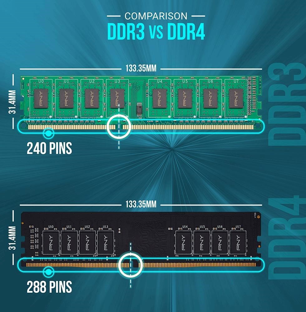 PNY DIMM DDR3 8GB 1600MHz CL11
