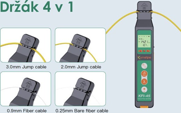OEM KOMSHINE KFI-45 Identifikátor optických vláken + VFL + OPM
