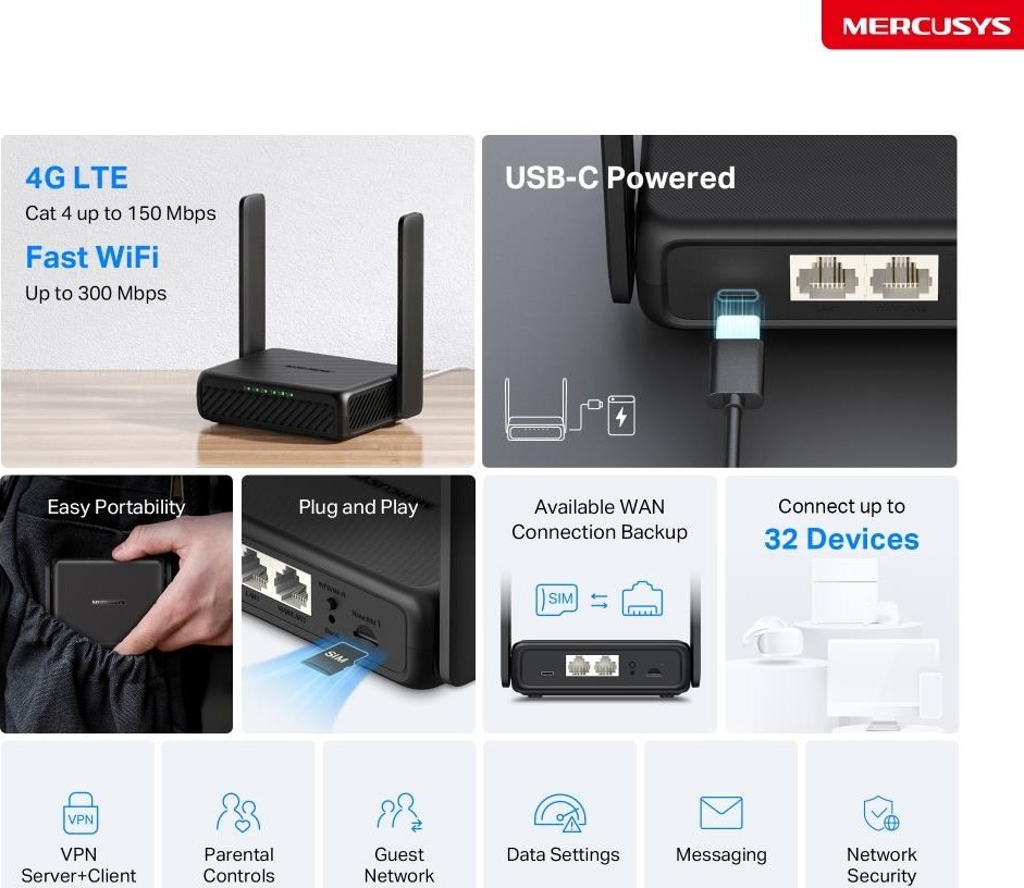 TP-LINK Mercusys MB113-4G WiFi4 router (N300, 4G LTE, 2,4GHz, 1x100Mb/s LAN/WAN,1x100Mb/s LAN,1xnanoSIM)