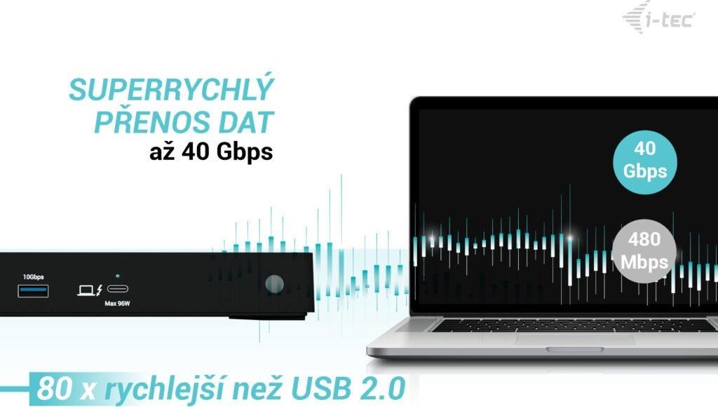 BAZAR - i-tec Thunderbolt4 3x Display Docking Station, Power Delivery 96W / rozbaleno