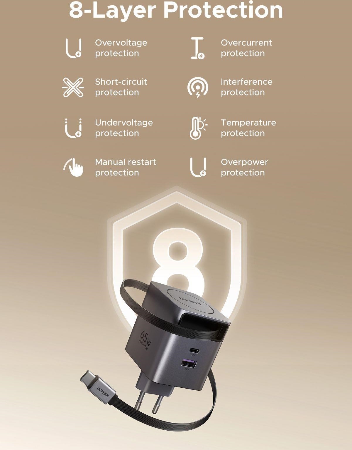 UGREEN síťová rychlonabíječka se zatahovacím kabelem 65W 3-Port, 2x USB-C, 1x USB-A, GaN, stříbrná
