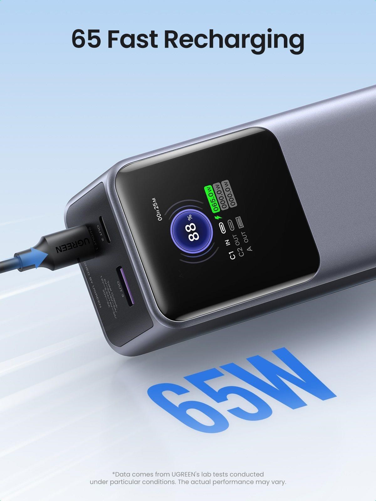 UGREEN powerbanka s rychlým nabíjením 20000mAh 3-port s displejem, Li-ion, 130W, 2x USB-C, 1x USB-A, stříbrná