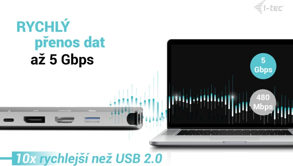 i-tec USB-C Metal Nano 3x Display (DP, HDMI and VGA) Docking Station, PD 100 W