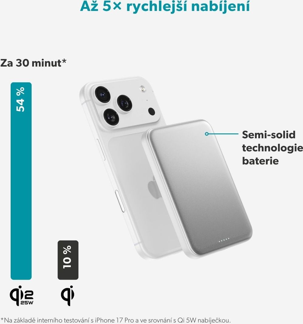 Epico Qi2 25W 5000mAh Mag+ powerbanka EM55 - stříbrná