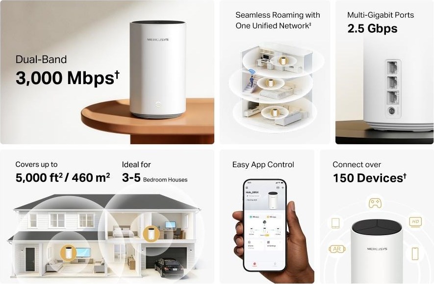 MERCUSYS Halo E85X(2-pack) AX3000 Home Mesh WiFi6 system