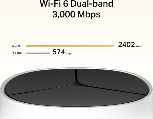 MERCUSYS Halo E85X(2-pack) AX3000 Home Mesh WiFi6 system