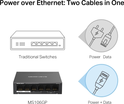 Mercusys MS106GP 6xGb desktop switch 4xPoE+