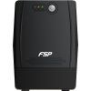fp series 1k 1.5k 2k front