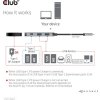 Club3D USB-C Gen2 PD hub pre 2x USB-C 10G porty a 2x USB-A 10G porty