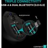 CONNECT IT Trojitá bezdrôtová myš SmartSwitch, 2.4 GHz a Bluetooth 5.0, čierna