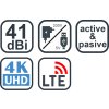 EVOLVEO Xany 2C LTE 230/5V, aktivní pokojová anténa FM/DAB+/DVB-T/T2, filtr LTE