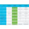 CISCO CBS220e15