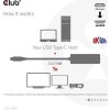 Club3D Adaptér USB-C na HDMI 8K60Hz/4K120Hz, Active Adapter M/F, PD 3.0, HDR10+ a DSC 1.2