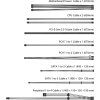 TUF Gaming 750W 850W Cables 202209191